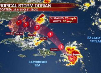 Dorian expected to be "extremely dangerous" as it heads for U.S. mainland